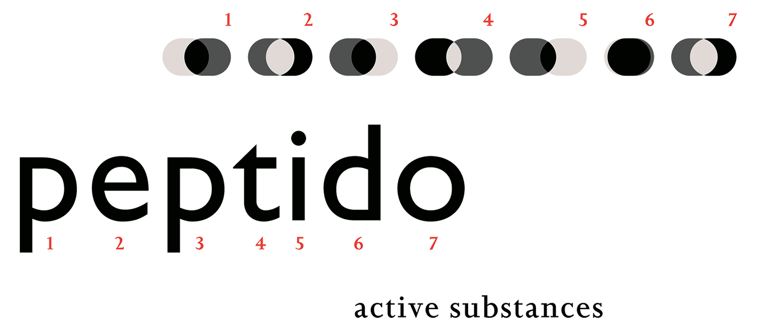 peptido
